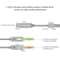 2 In 1 Audio Splitter Headphone Mic Adapter Braided AUX Cable 2