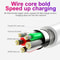 Fast Charge Micro USB Cable 24A Durable Sync Charging Cable 5
