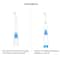 Rotary Electric Toothbrush Set with Waterproof Design & Replacement Brush Heads