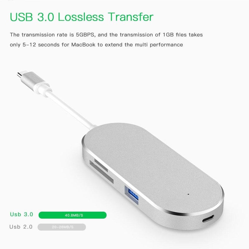 6 In 1 USB C Hub With 4K HDMI SDTF Card Reader Dual USB Ports For Laptop And MacBook 6