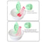 3in1 Baby Feeding Set With Suction Bowl Temperature Sensing Spoon For Easy Mealtime Training 2