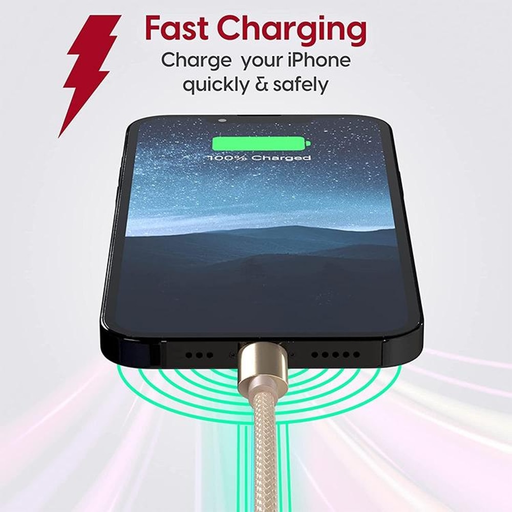 Durable USB C Charging Cable Braided Fast Sync Type C Cable With Metal Connectors 2