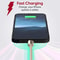 Durable USB C Charging Cable Braided Fast Sync Type C Cable With Metal Connectors 2