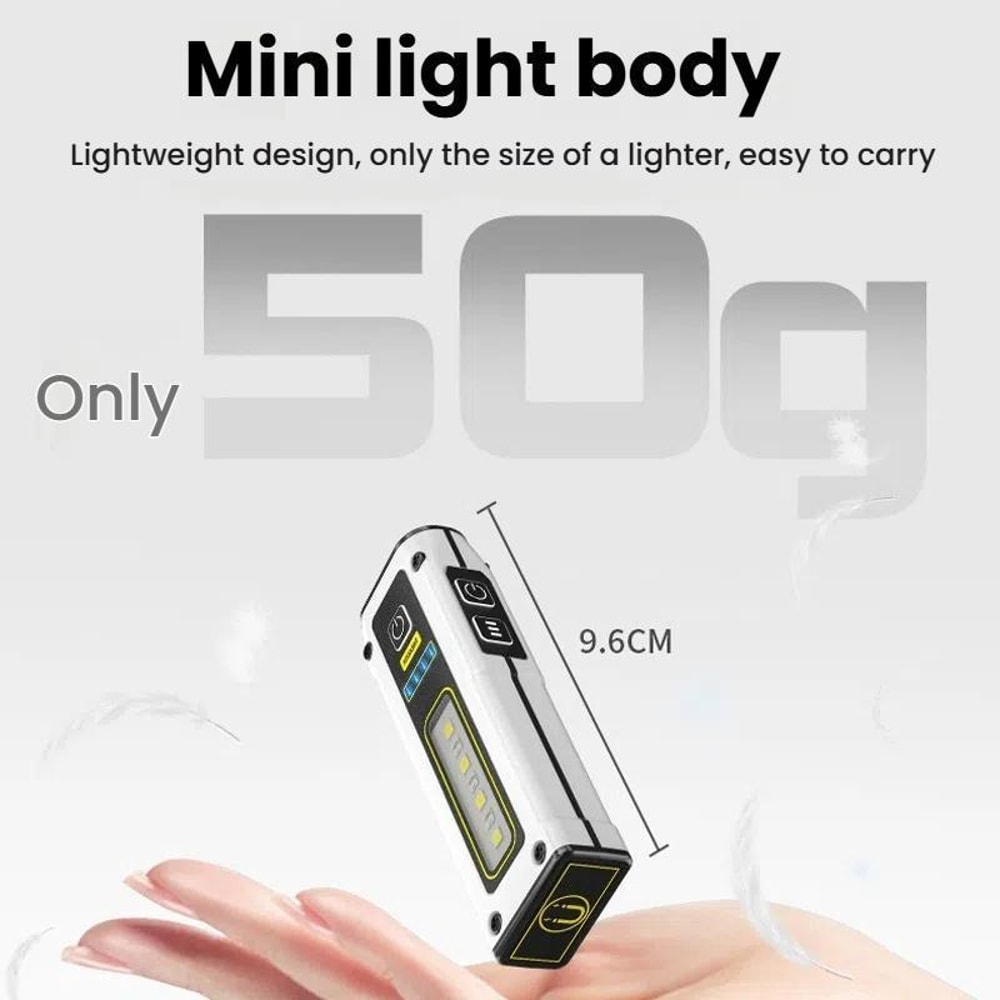 LED Work Light With Power Display Magnetic COB Flashlight For Emergency Repair Outdoor Use 4