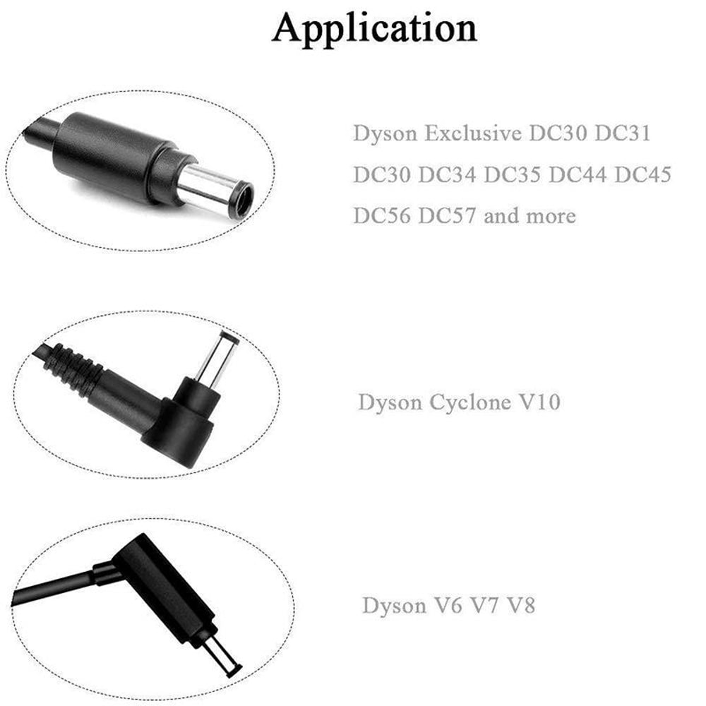 Dyson V8 Charger 26.1V Fast Power Adapter for V7 V6 Cordless Vacuum Replacement
