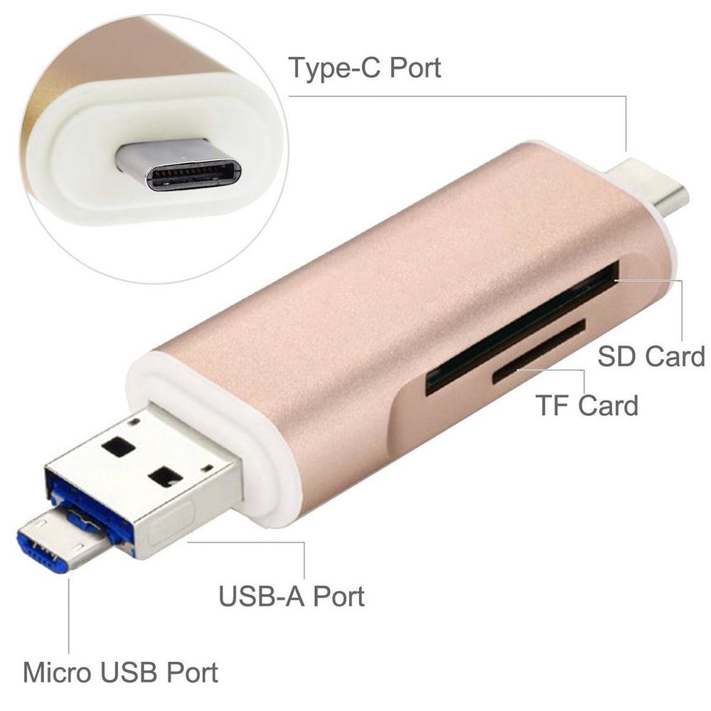 3 In 1 USB C Card Reader OTG Adapter For Micro SD TF USB Devices 5