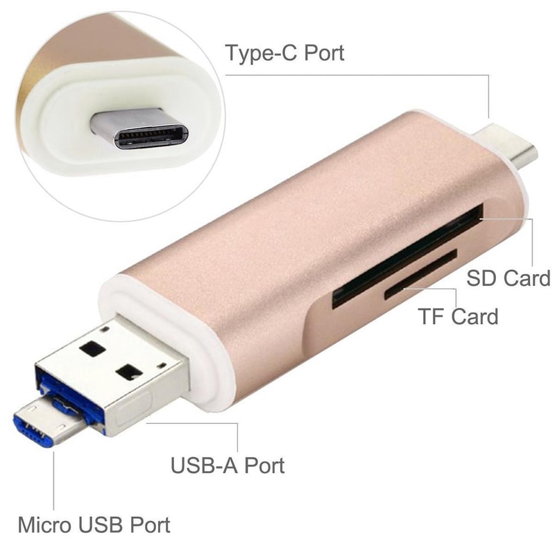 3 In 1 USB C Card Reader OTG Adapter For Micro SD TF USB Devices 5