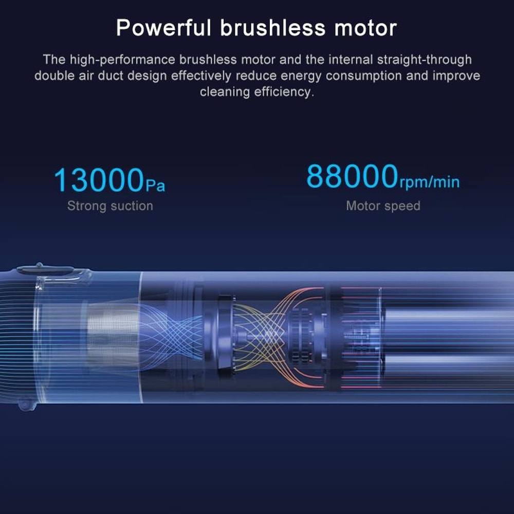 Xiaomi Mijia Portable Handheld Car Vacuum Cleaner Cordless HEPA Type-C Rechargeable Dust Cleaner