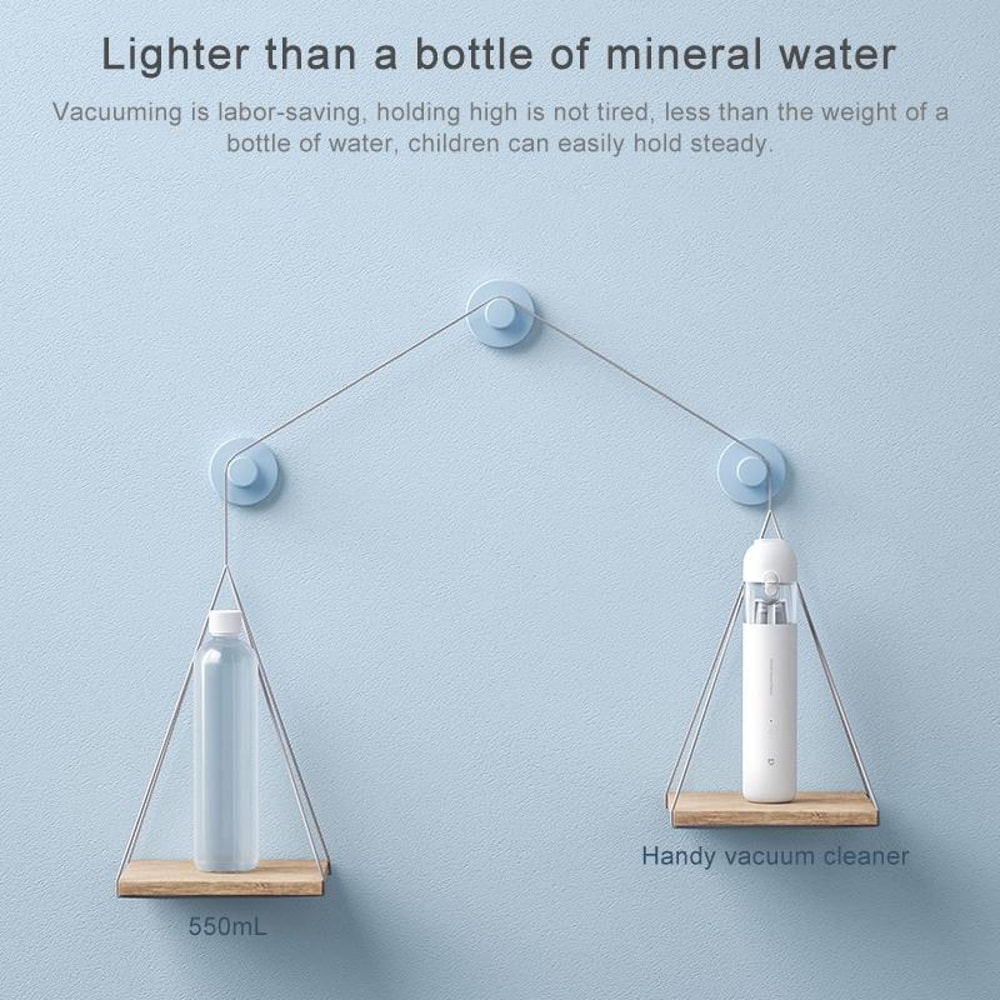 Xiaomi Mijia Portable Handheld Car Vacuum Cleaner Cordless HEPA Type-C Rechargeable Dust Cleaner