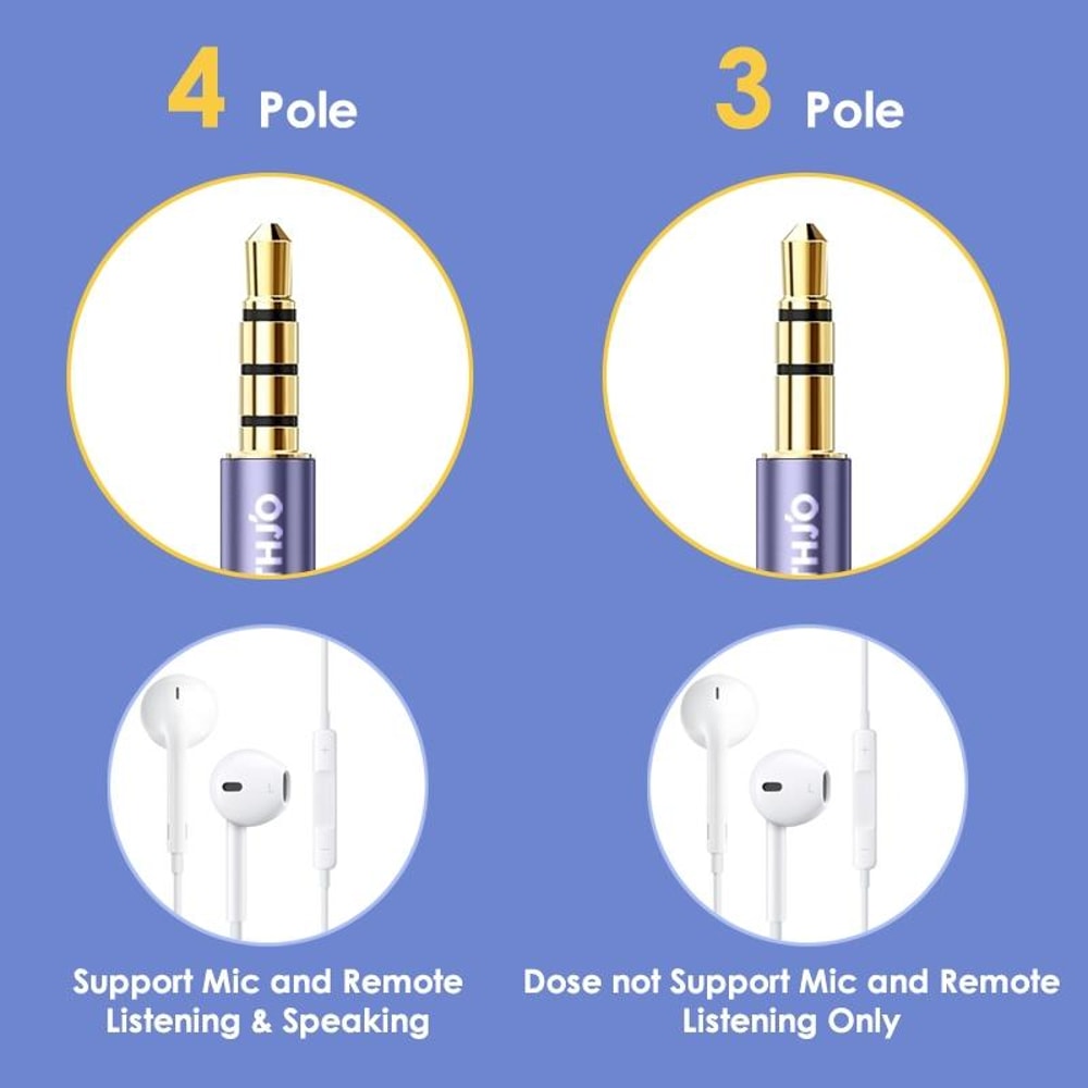 Universal 4 Pole 35mm Aux Cable Male To Male Stereo Audio Extension For Headphones Car 2