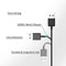 USB 30 Charger Cable For Asus Transformer 30 Pin Data Sync Fast Charging 4