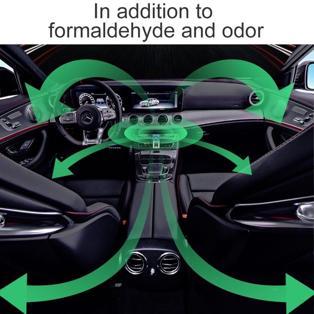 2in1 Car Air Purifier And Humidifier With Dual USB Charger And Aromatherapy Diffuser 6