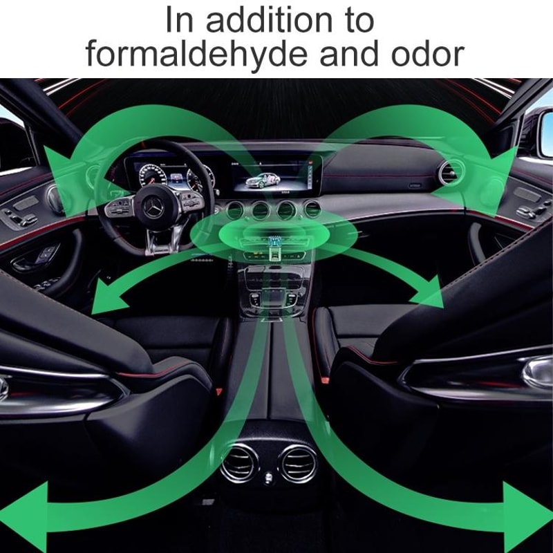 2in1 Car Air Purifier And Humidifier With Dual USB Charger And Aromatherapy Diffuser 6