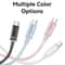 100W Type C Fast Charging Cable With LED Indicator Braided USB C Data Cable 7