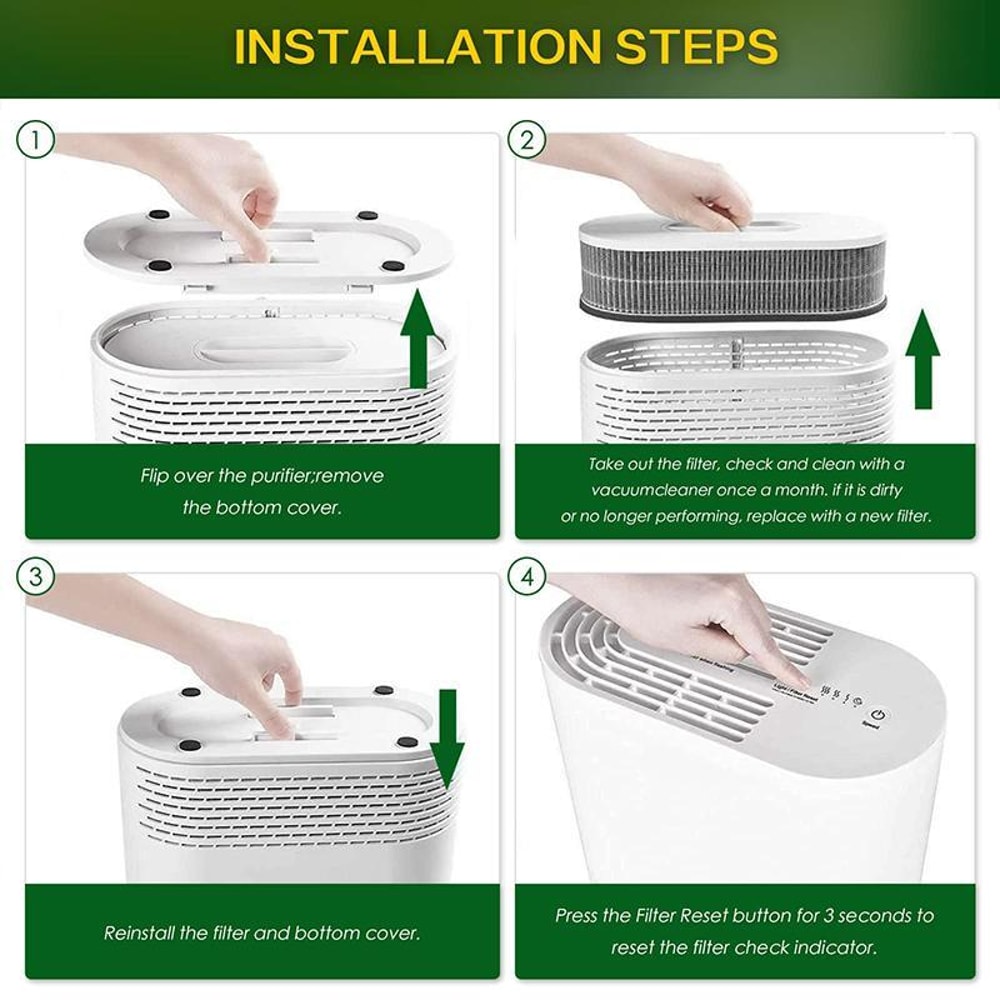 Replacement HEPA Air Purifier Filter for Activated Carbon Combo Set