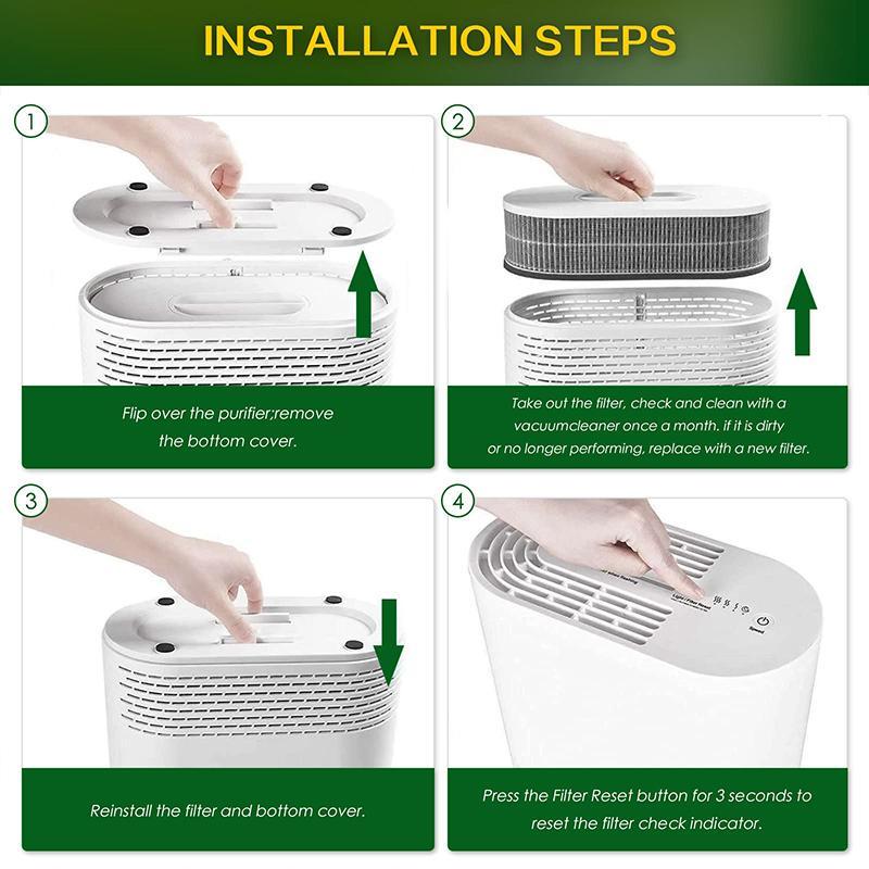 Replacement HEPA Air Purifier Filter for Activated Carbon Combo Set