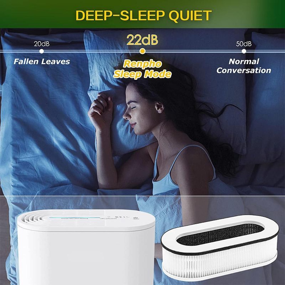 Replacement HEPA Air Purifier Filter for Activated Carbon Combo Set