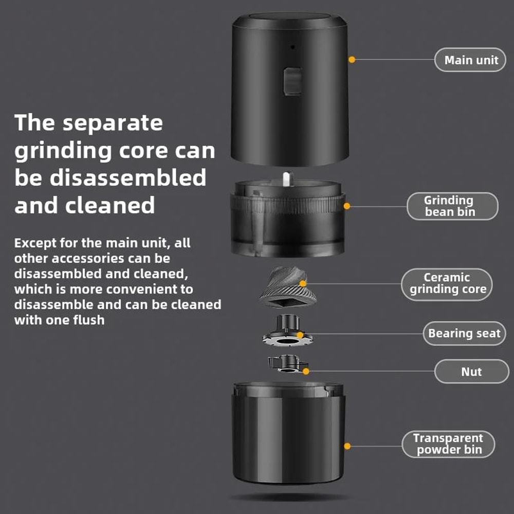 USB Rechargeable Electric Coffee Grinder Adjustable Burr Portable Coffee Bean Grinder 5
