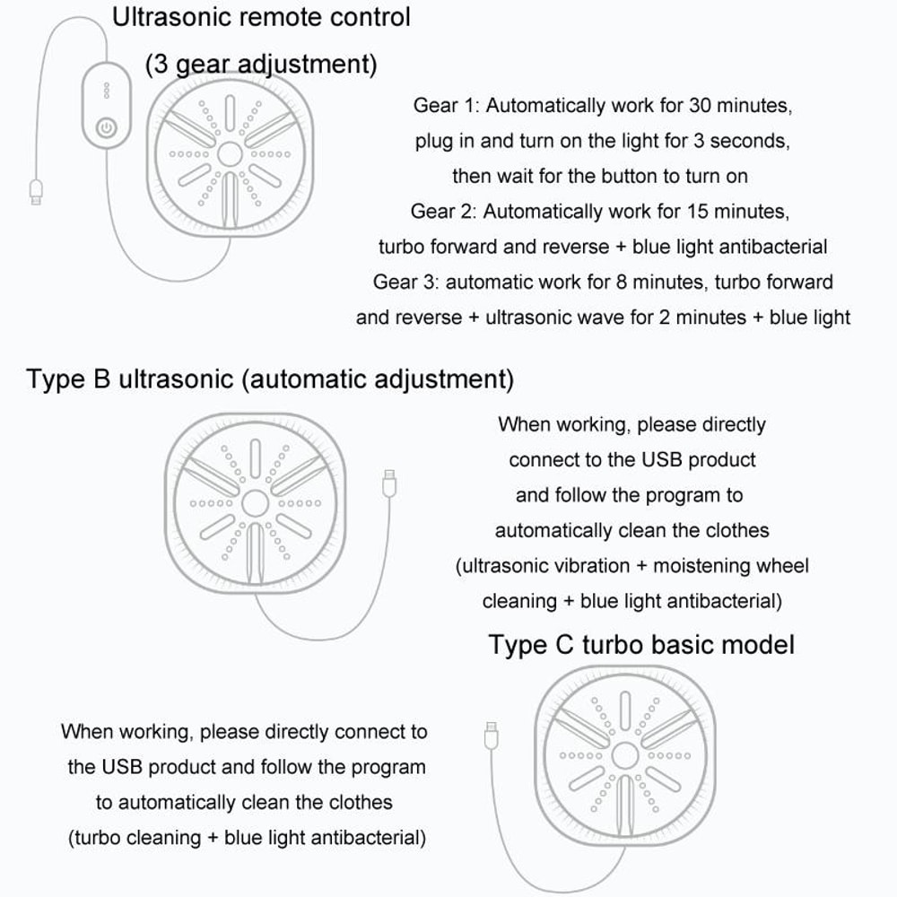 Portable Mini Washing Machine With Remote Control Timer Turbo Ultrasonic Travel Washer Purple 8