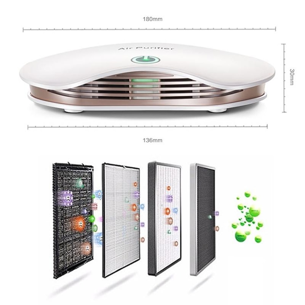 Smart Touch Car Air Purifier With Negative Ions For Home And Vehicle Clean Air 8