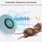 HighPower Ultrasonic Pest Repeller Indoor Mosquito Insect Control Device 1