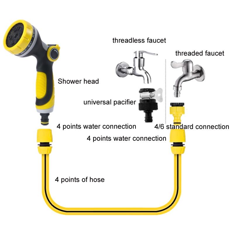 Multifunctional Garden Hose Nozzle Watering & Car Wash Spray Gun