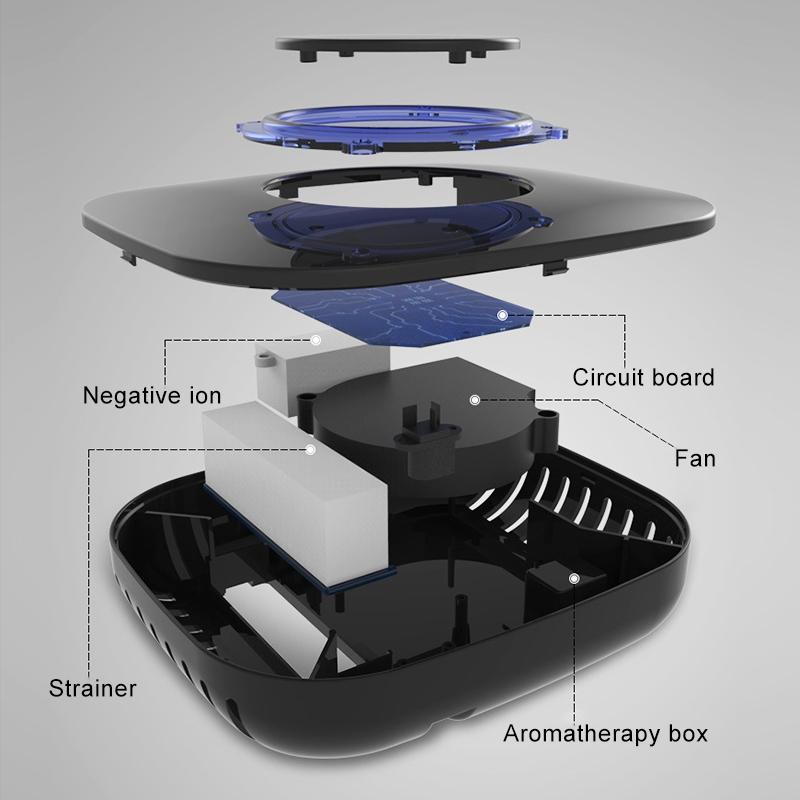 Smart Touch Car Air Purifier With Negative Ion Filtration For Home Vehicle 7
