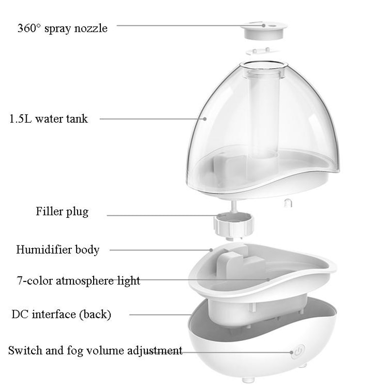 Ultra Quiet Ultrasonic Humidifier 15L Large Capacity Cool Mist For Home 5