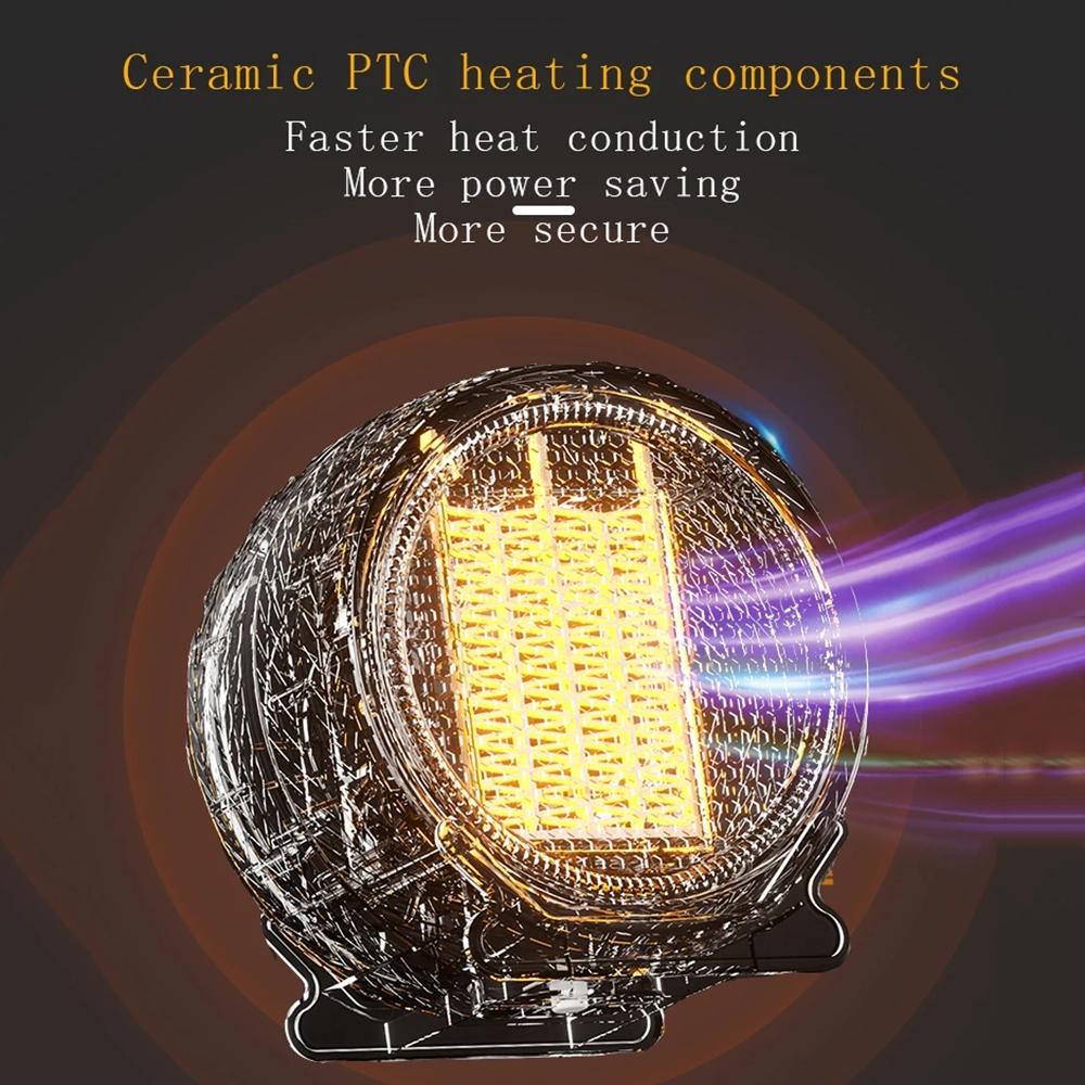 1800W Portable Electric Heater Desktop Space Heater Fast Heating Ceramic Heater With Safety Shutoff 2