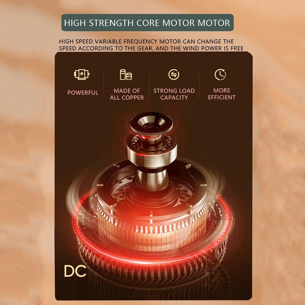 1800W Portable Electric Heater Desktop Space Heater Fast Heating Ceramic Heater With Safety Shutoff 4