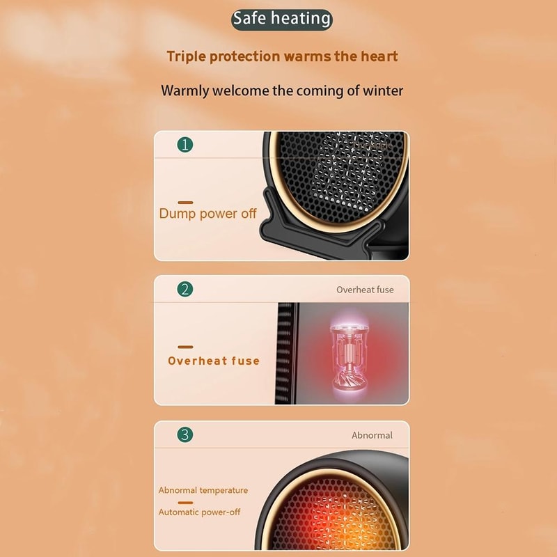 1800W Portable Electric Heater Desktop Space Heater Fast Heating Ceramic Heater With Safety Shutoff 5