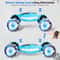 Gesture Sensing RC Stunt Car All Terrain Remote Control Gesture Control Toy Car