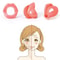 Silicone Face Slimming Tool Jawline Toner Facial Exercise Device 2