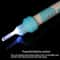 Electric Ear Wax Remover For Kids Safe Gentle Ear Cleaner With Soft Tips 7