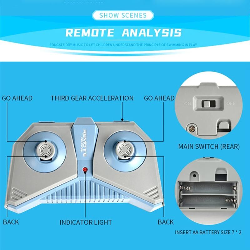 Waterproof Remote Control Shark Toy RC Shark Simulation Toy for Kids & Adults