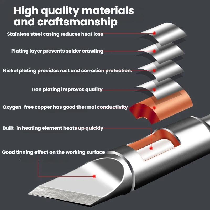 Nano-Coated Soldering Tip Cartridge for T115 Handle Precision Electronics Repair