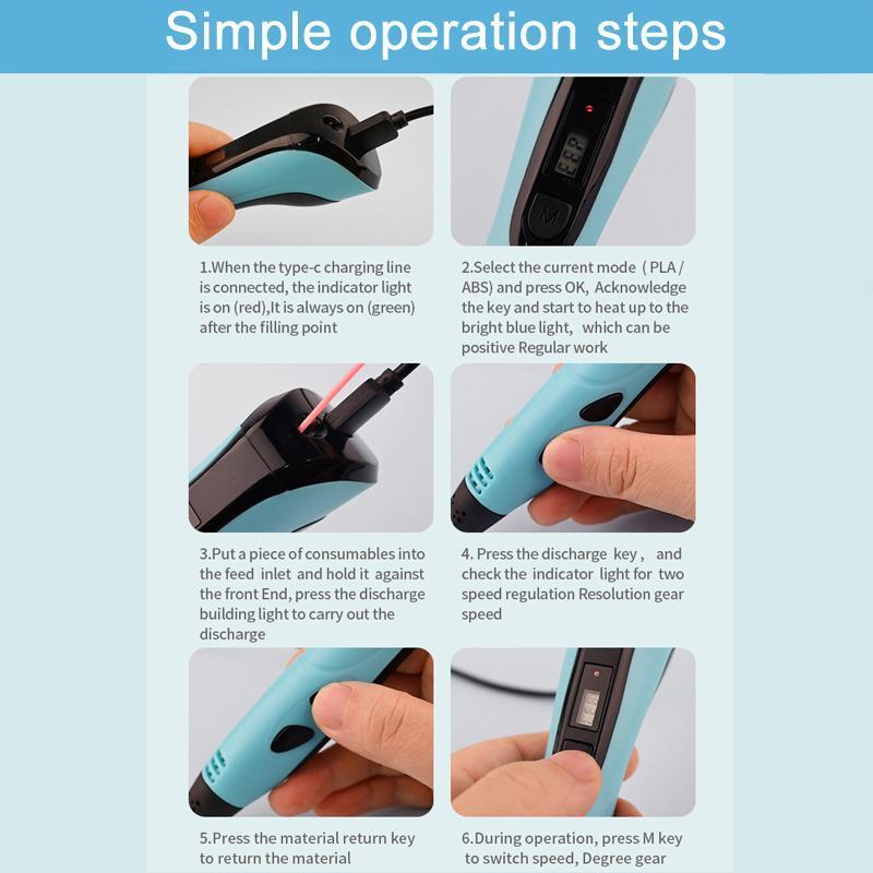 Printing Pen, DIY Drawing & Stereoscopic Doodle Pen, Type-C Fast Heating Creative Tool