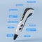 Printing Pen, DIY Drawing & Stereoscopic Doodle Pen, Type-C Fast Heating Creative Tool