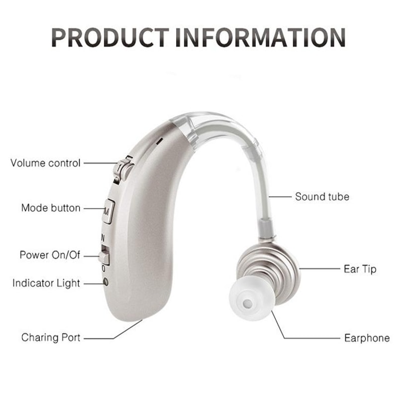 Rechargeable Hearing Aid Amplifier With Earhook Comfort And Noise Reductiontech 3