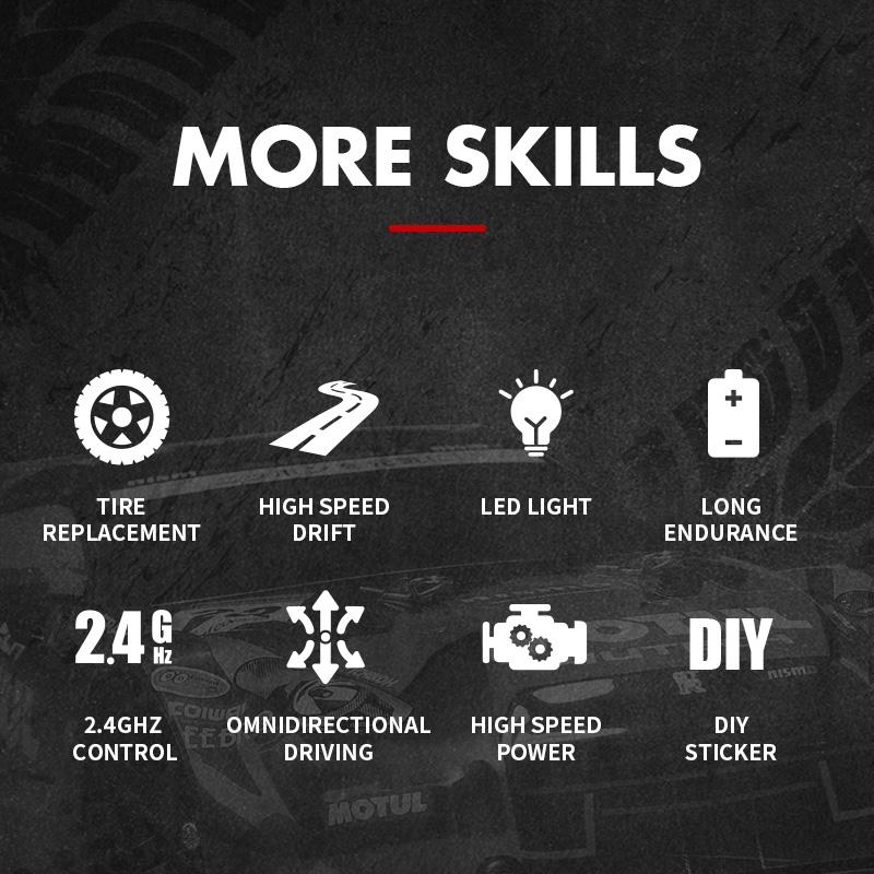 Drift RC Car High Speed Remote Control Drift Racing Car 25KM/H for Kids & Adults