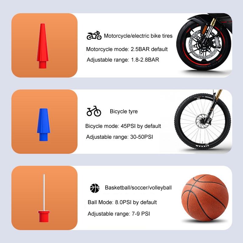 Portable Car Tire Inflator Air Compressor Pump with Auto Shutoff & LED Light