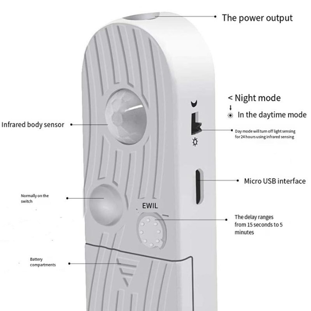 Motion Sensor LED Light Strip USB Rechargeable Warm White Flexible 2M Closet Night Light