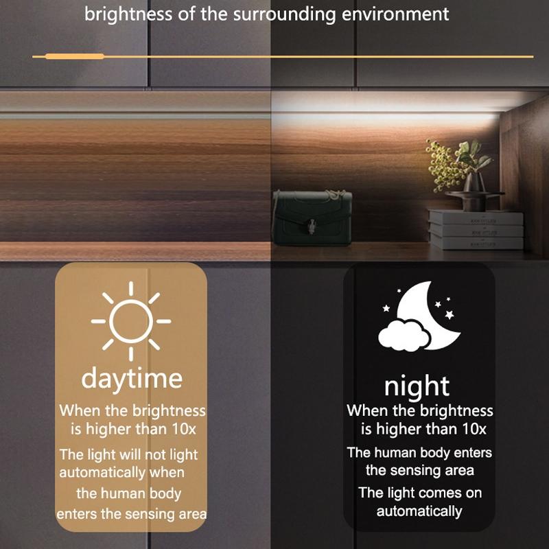 Motion Sensor LED Light Strip USB Rechargeable Warm White Flexible 2M Closet Night Light