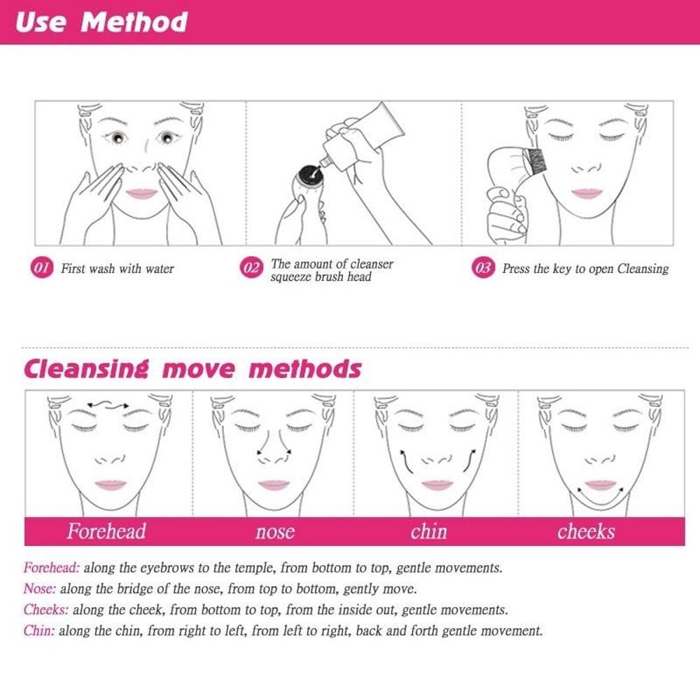 Facial Cleansing Brush Electric Face Scrubber And Massager 2