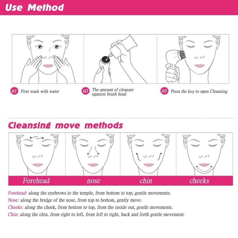 Facial Cleansing Brush Electric Face Scrubber And Massager 2