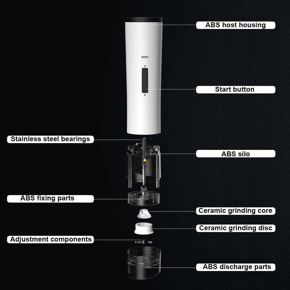 Multifunctional Electric Pepper Grinder Adjustable Coarse and Fine Spice Grinder Rechargeable Kitchen Seasoning Mill