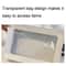 Clear Travel Makeup Bag Large Capacity Cosmetic Organizer Waterproof Toiletry Clutch 6