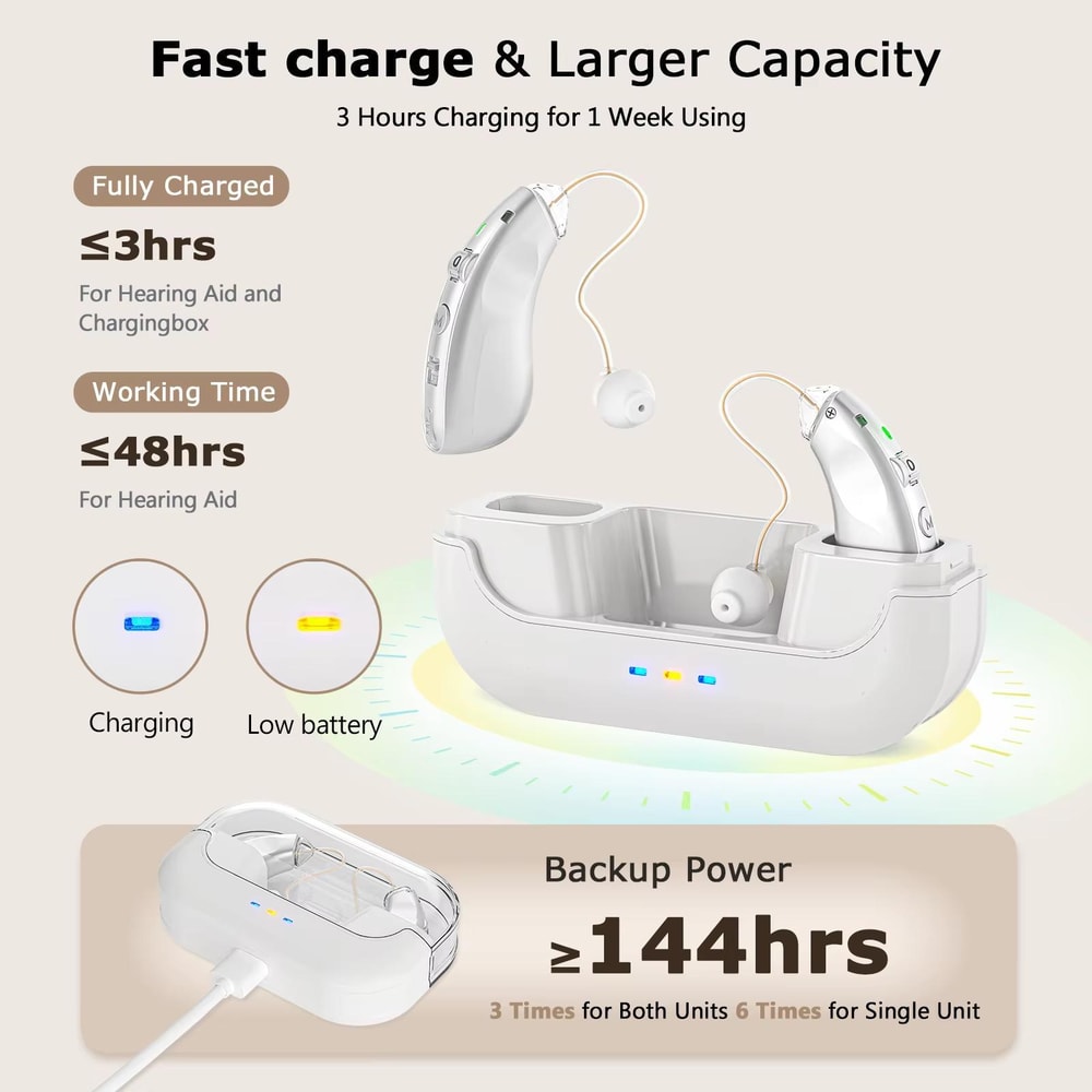 Smart BTE Hearing Aids With Charging Case Noise Cancelling Rechargeable Sound Amplifier 3