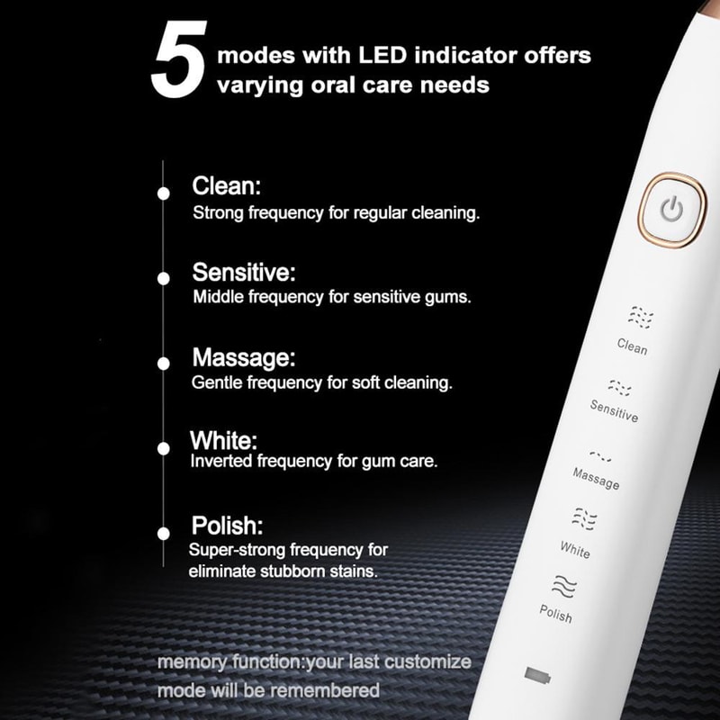 IPX7 Waterproof Sonic Electric Toothbrush With 8 Brush Heads And 5 Modes 4