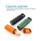 Waterproof Aluminum EDC Capsule Canister Portable Survival Storage 6